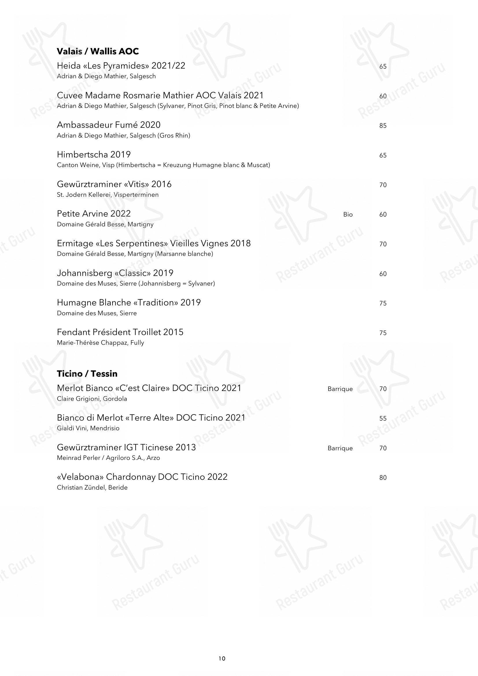 Menu di Blaue Ente - Основное меню