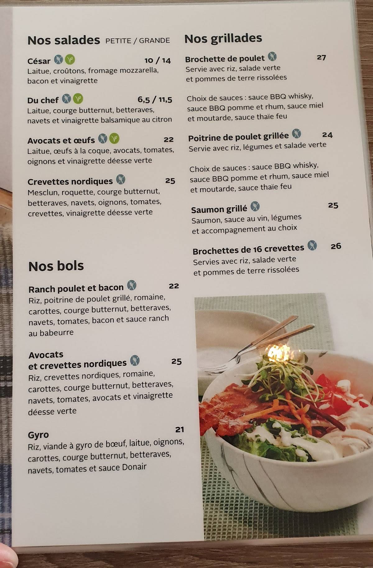 Menu de Restaurant Bon Voyage
