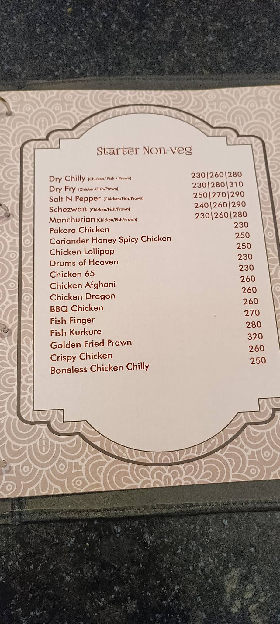CHHOTE NAWAB menu