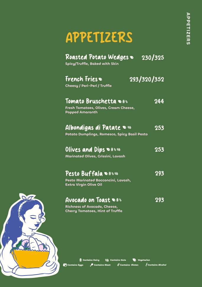 Cecilia’s Pizzeria menu