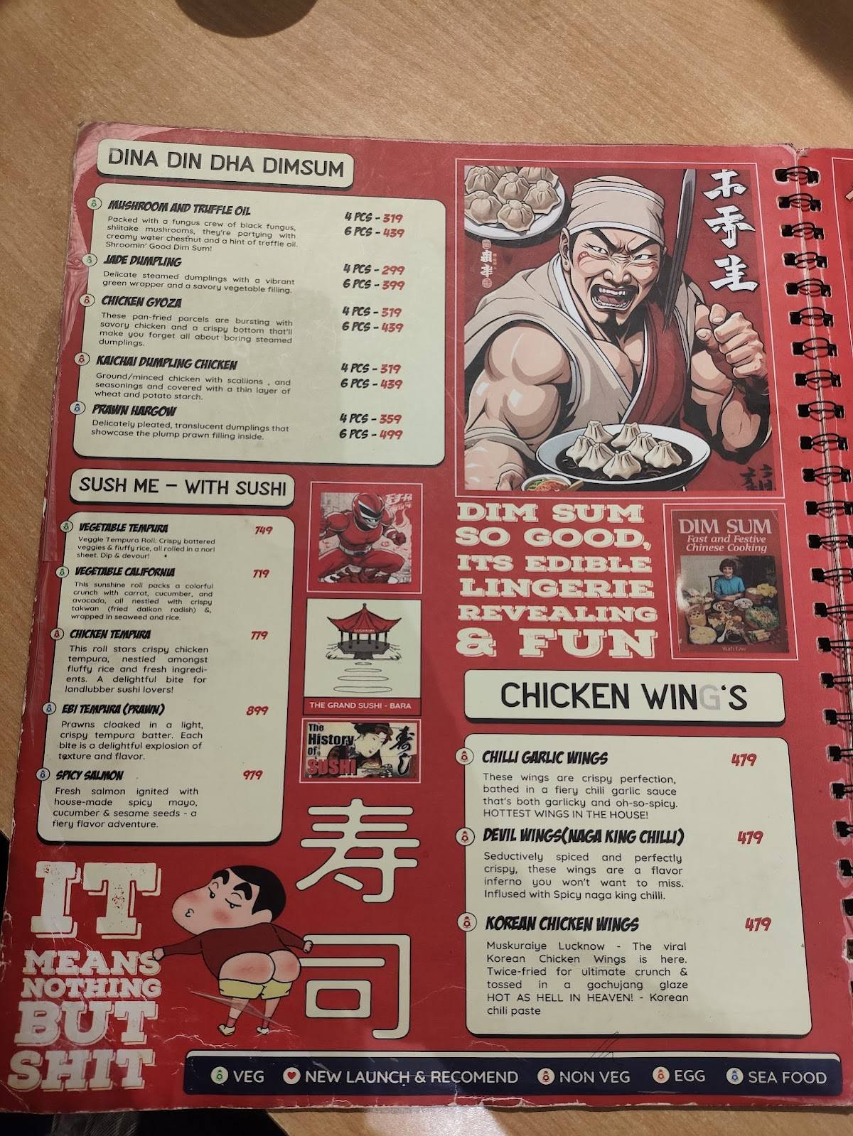 Chango's menu
