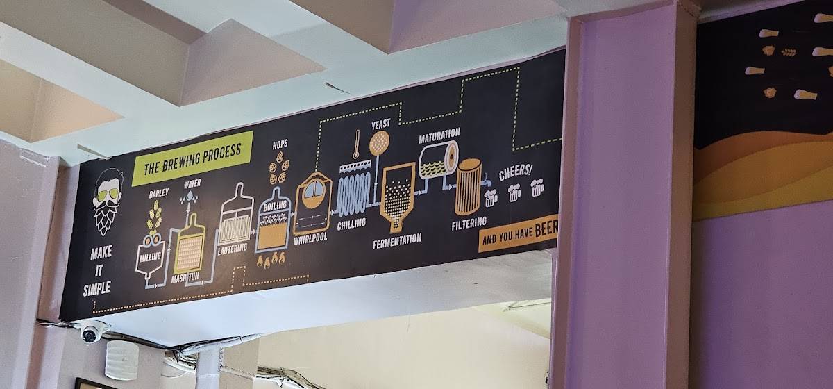 Discover Effingut Bistro Camp - Craft Brew Paradise in Pune menu