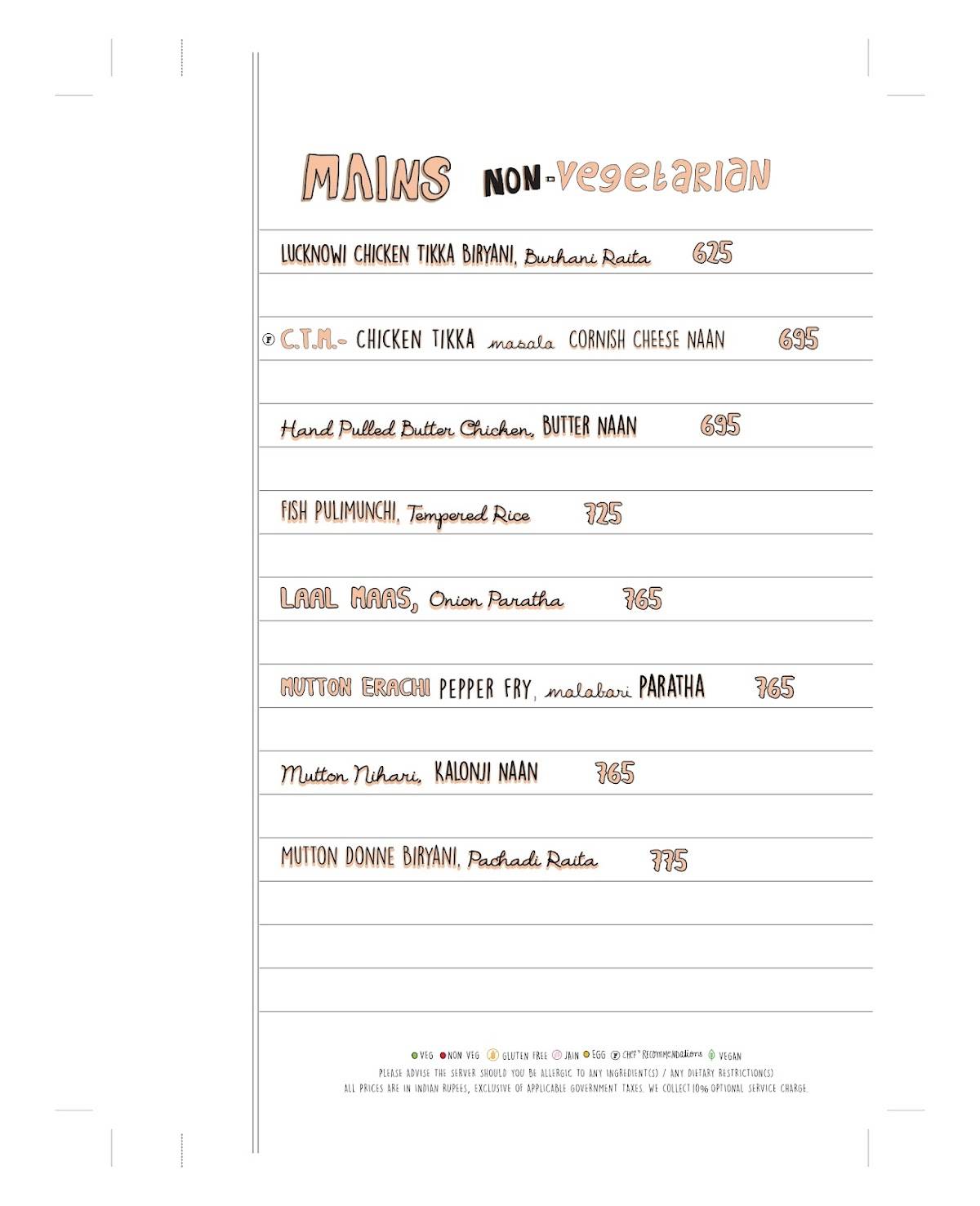 Farzi Cafe menu