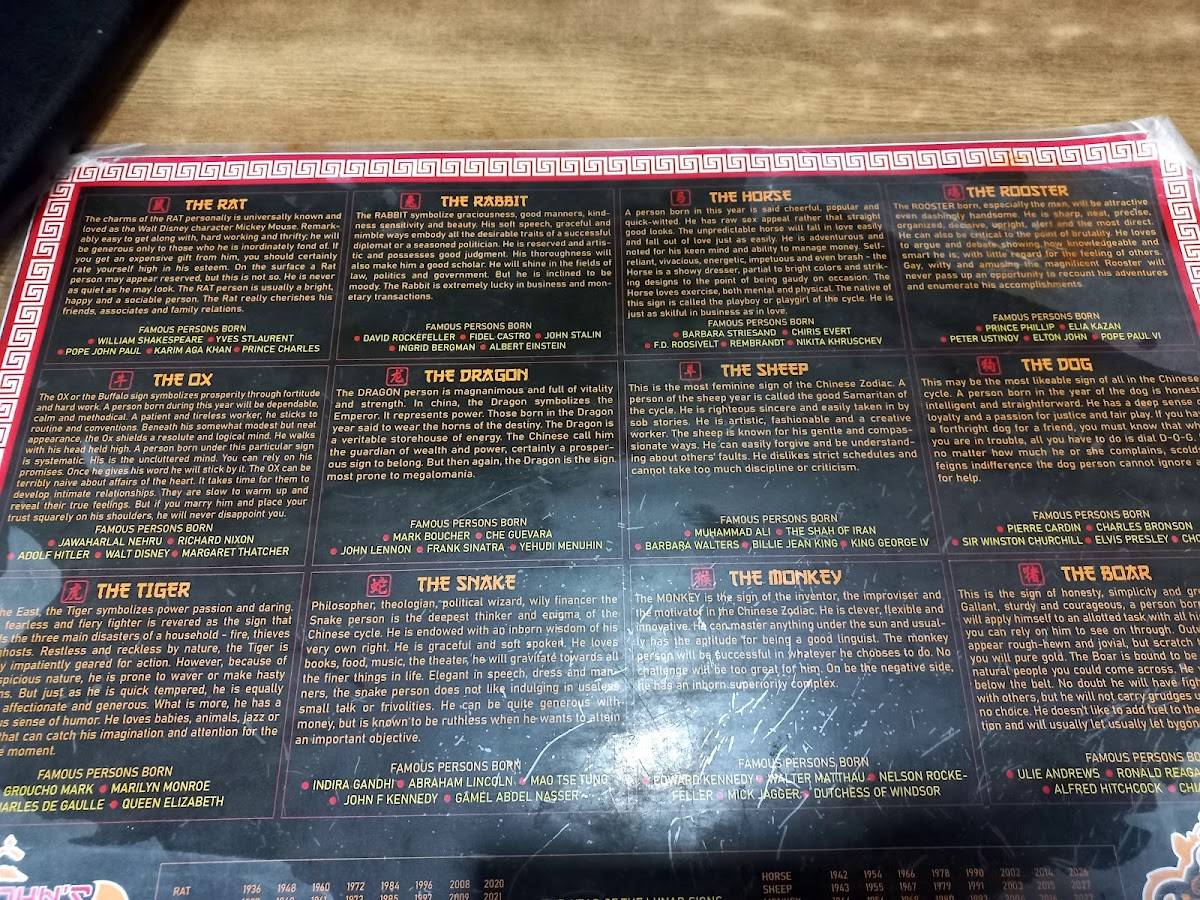 John Chang's Kitchen menu