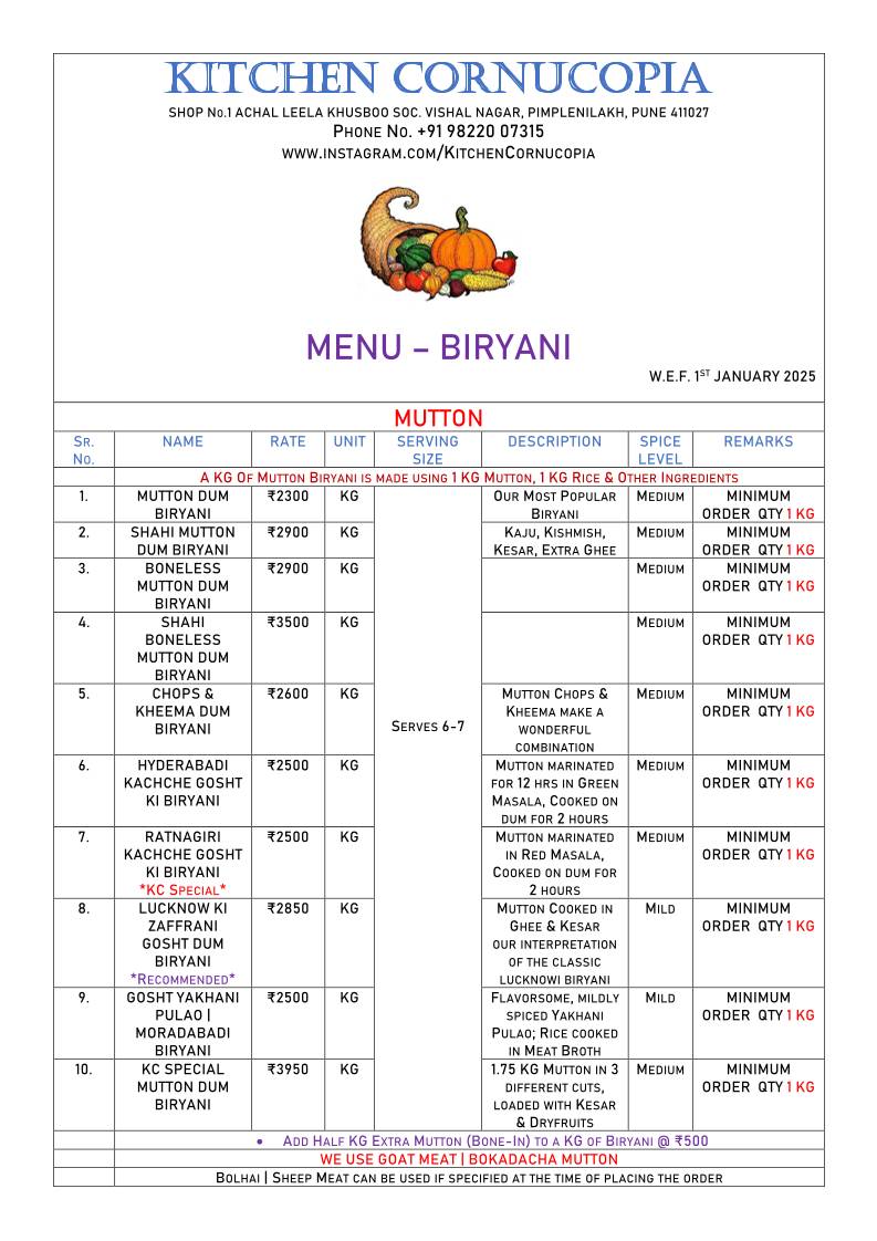 Kitchen Cornucopia menu