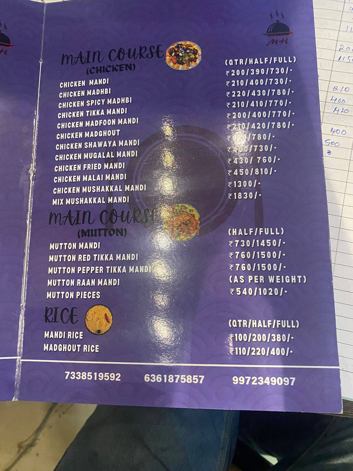 Mandi house menu