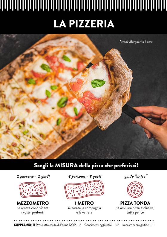 Menu di Mezzometro 