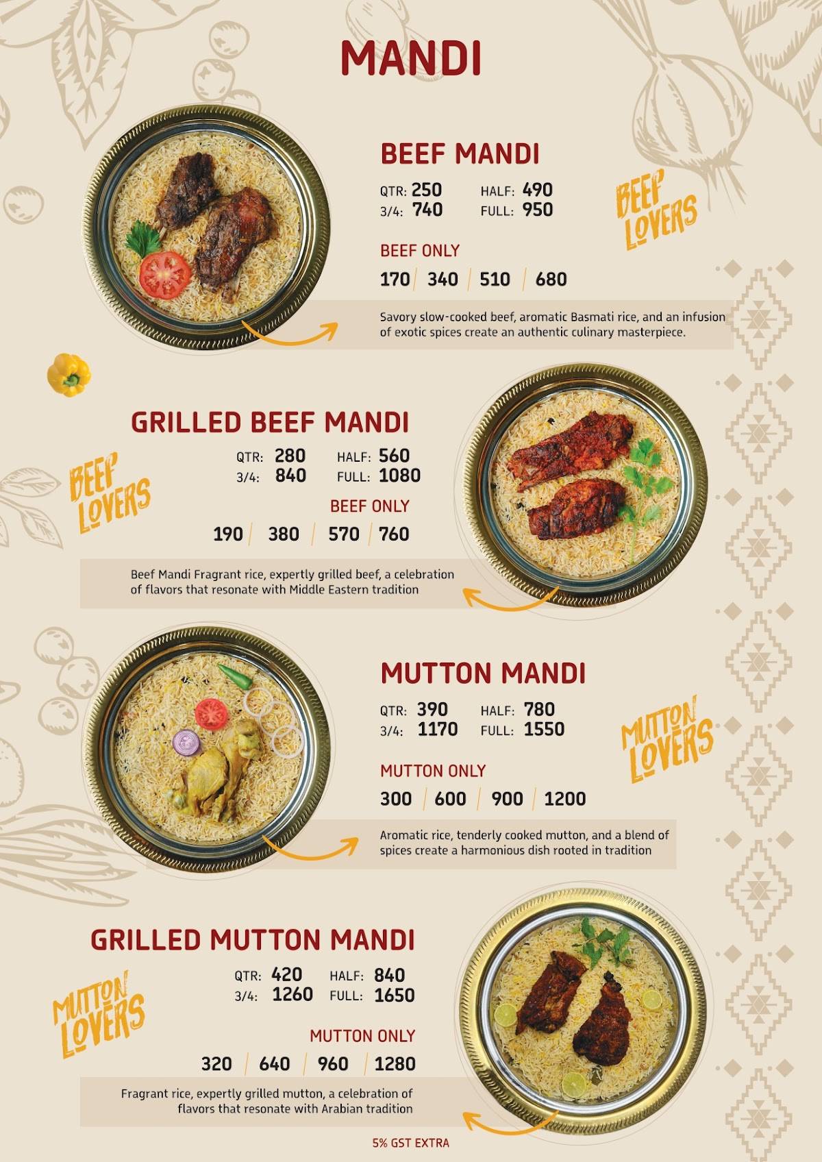 Nahdi Kuzhimandhi menu