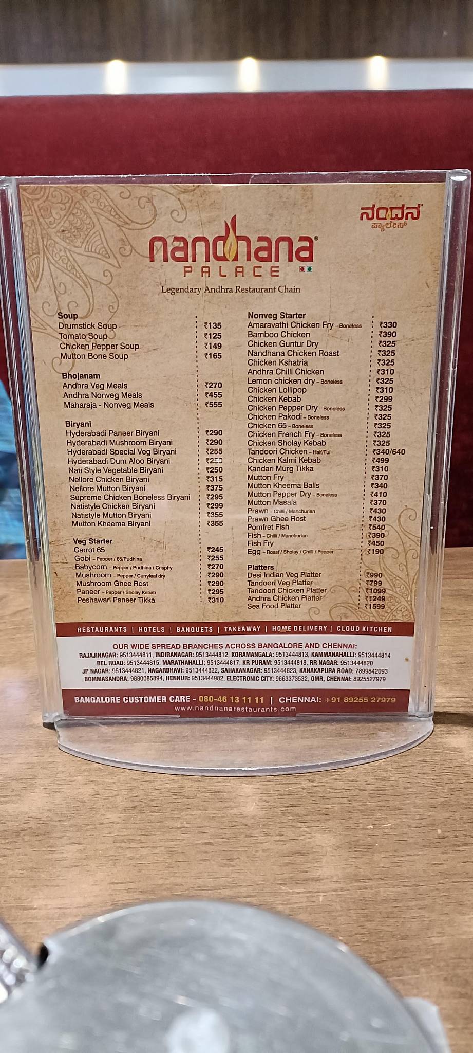 Menu at Nandhana Palace Andhra Style Restaurant Bommasandra, Bengaluru