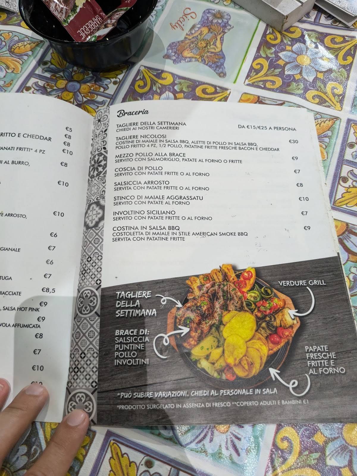 Menu di Nicolosi PHP 