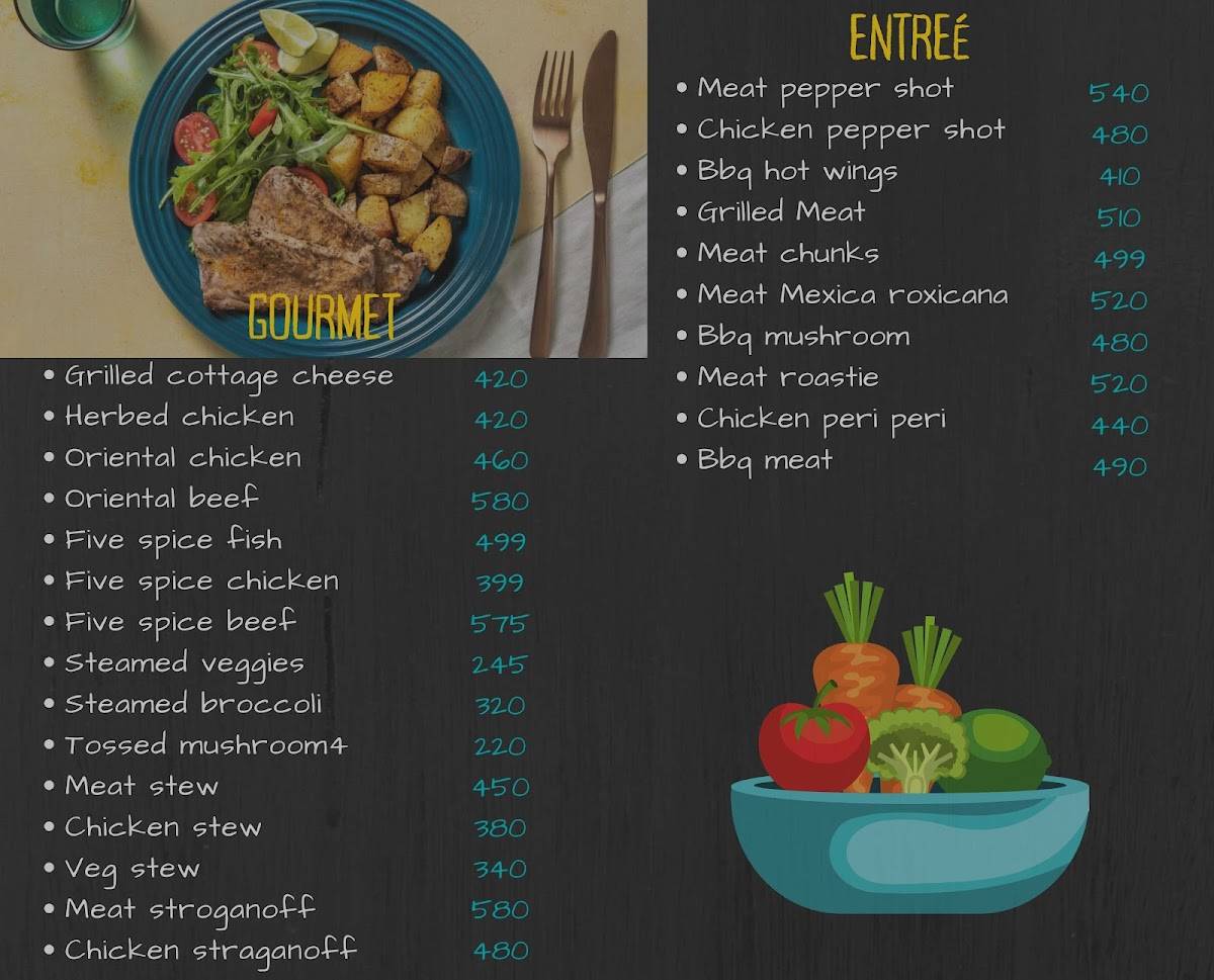 Menu at Ninan's Steakhouse, Bengaluru, Cafe Kothanur