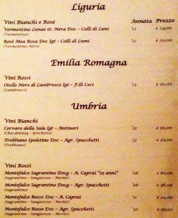 Menu de Osteria del Sostegno