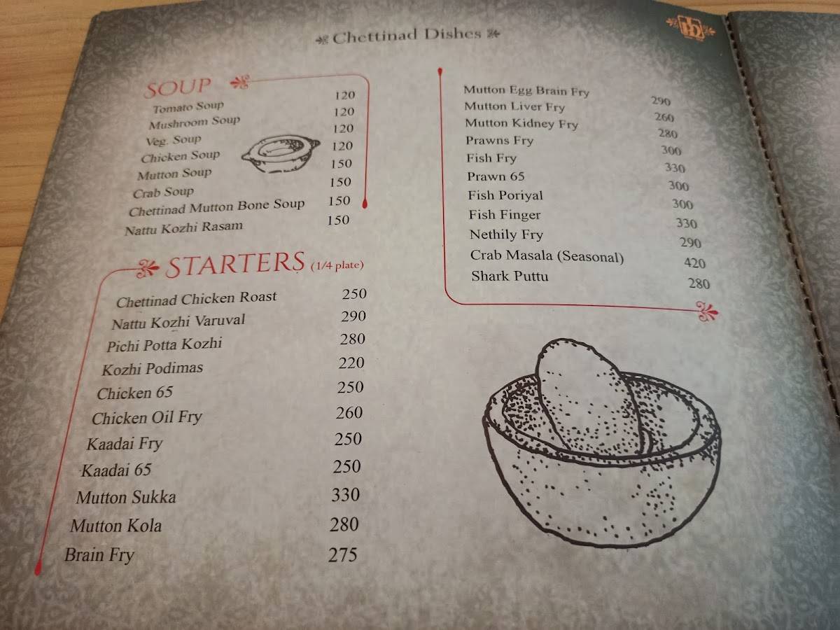 Ponnusamy Hotel Kotturpuram : Best Food Best Health menu