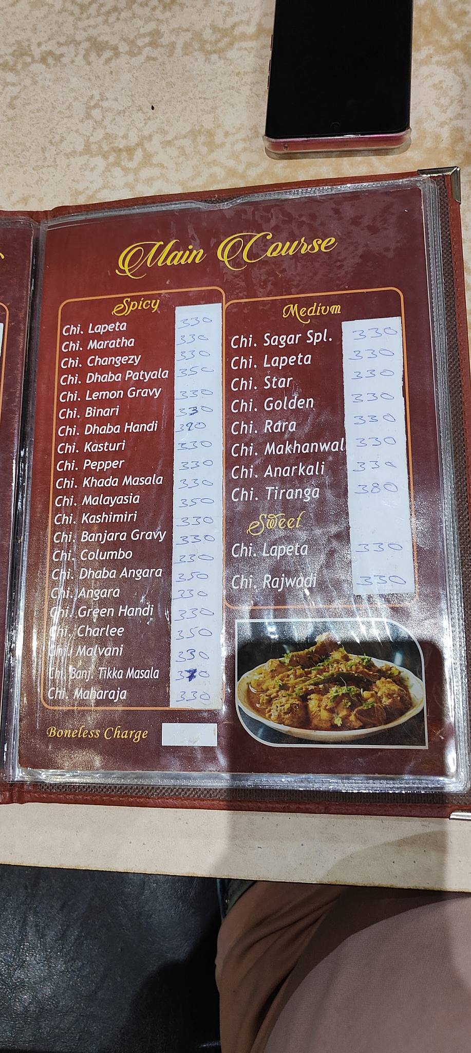 Sagar Plaza Hotel menu