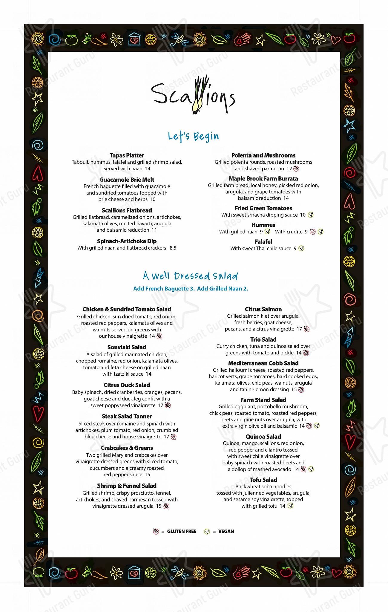 Scallions Restaurant Saratoga Springs Ny - 3ix79pp