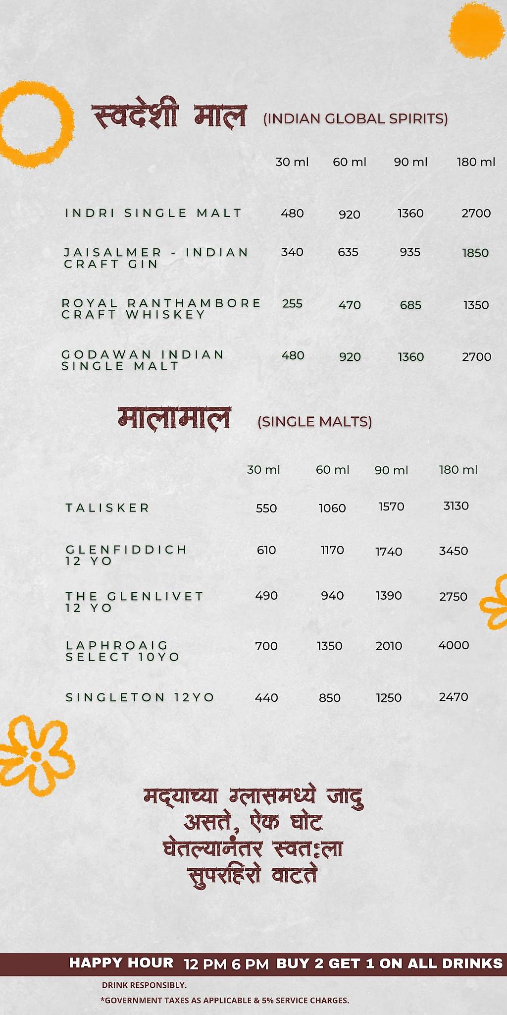 The Chandralok Kitchen Bar-Family & Pet-Friendly, Cosy Couple-Friendly Birthday & Corporate Party Venue, in Karve Nagar menu
