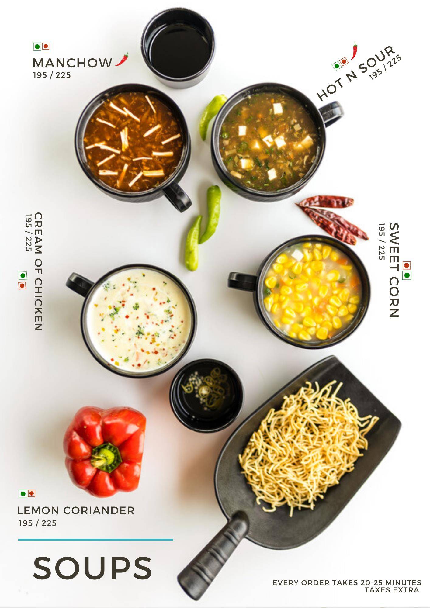 Glass House Amritsar menu