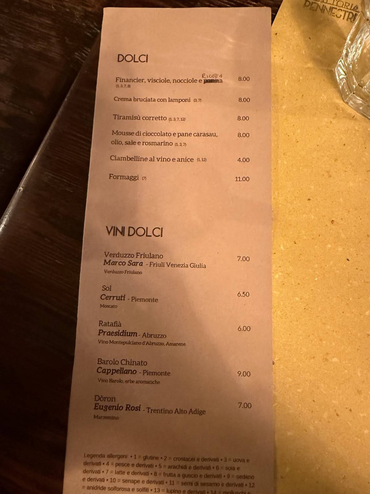 Menu di Trattoria Pennestri 