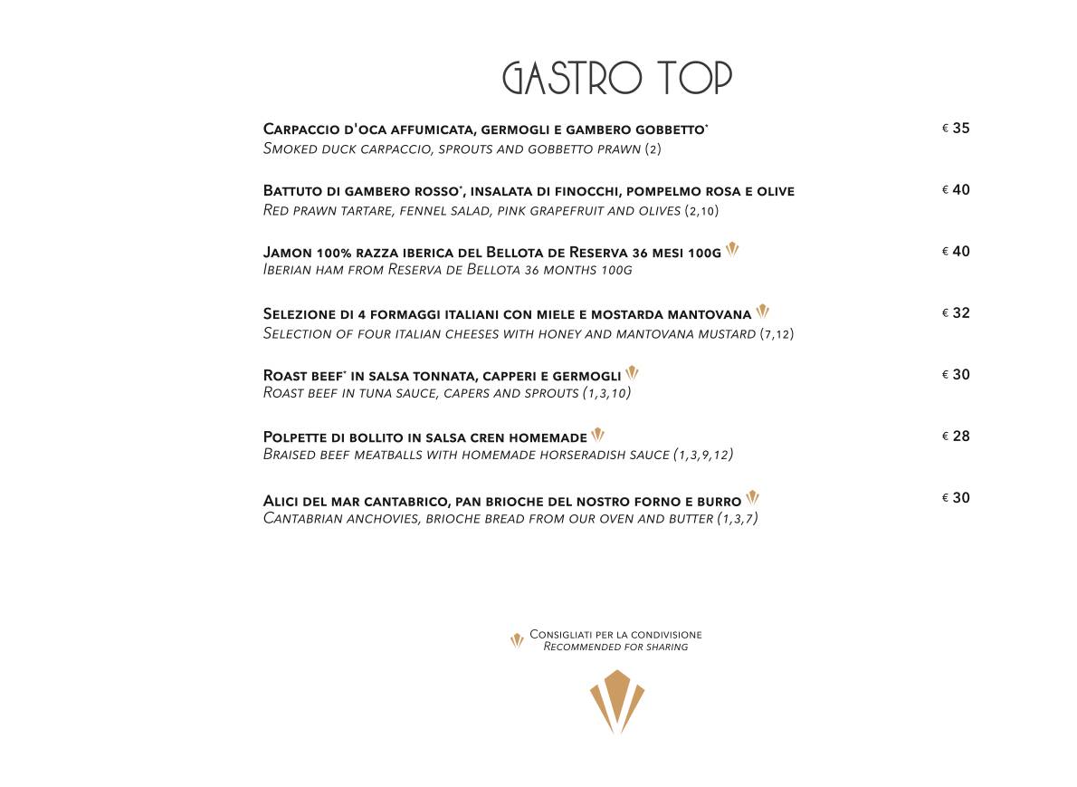 Menu di Valentyne Restaurant & Club 