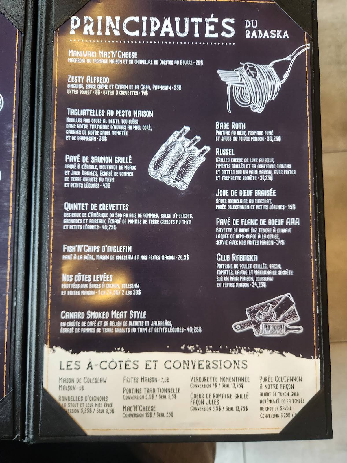 Menu de Resto Pub Le Rabaska