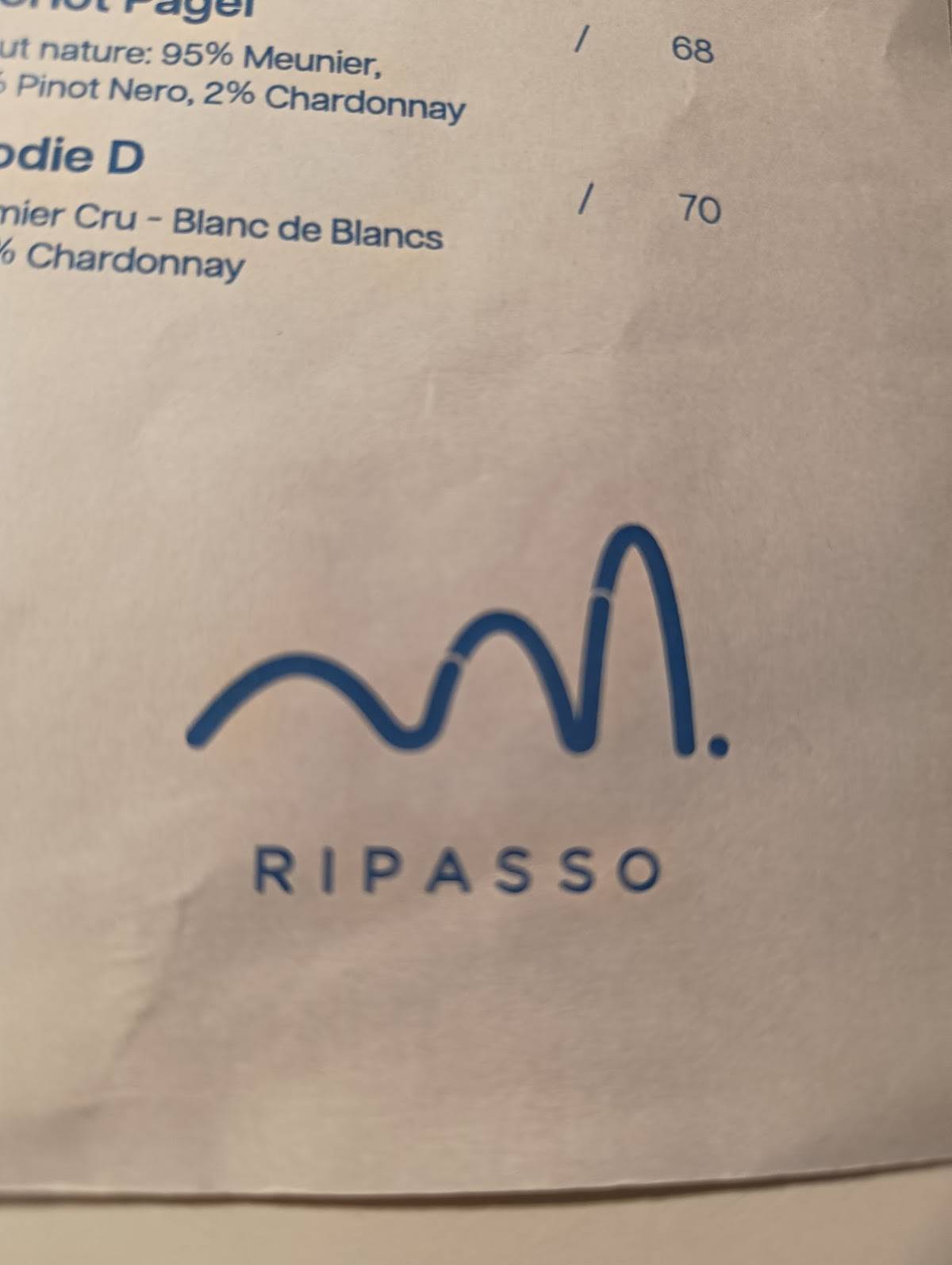 Menu di Ripasso 