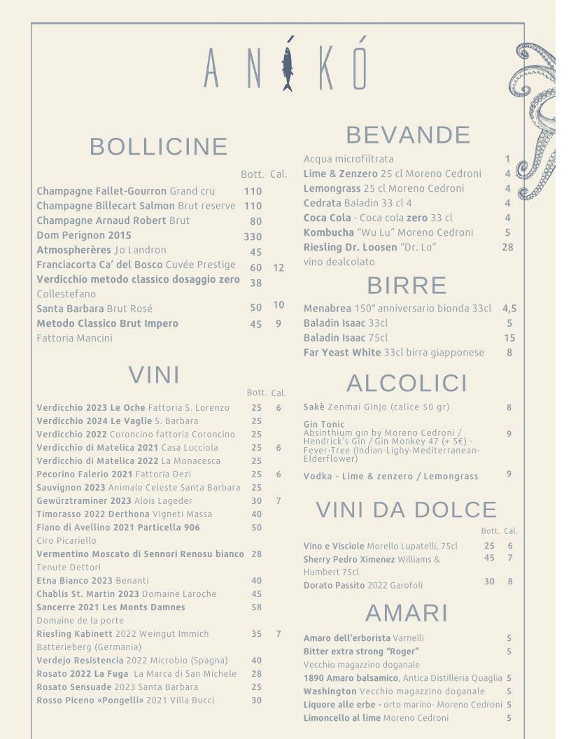 Menu di Ristorante Aniko' 