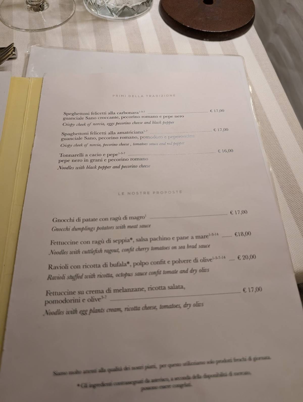 Menu di Arlù a San Pietro 