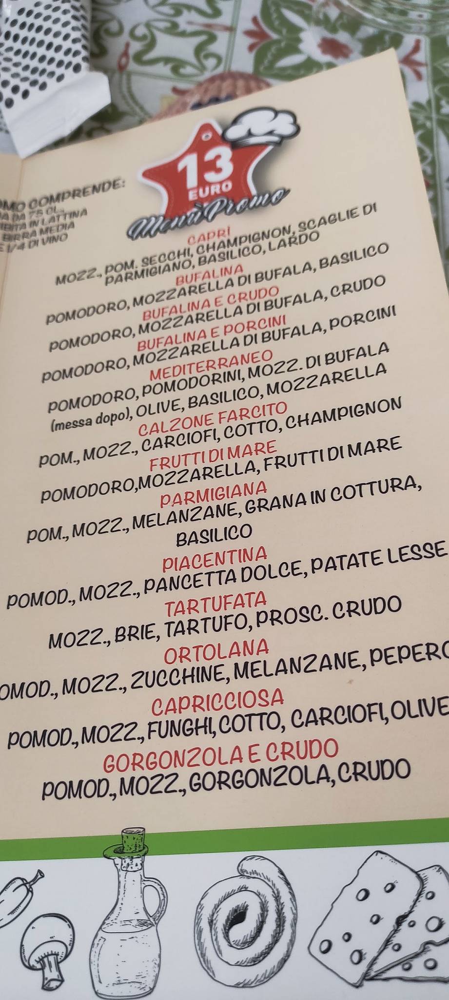 Menu di Ristorante Pizzeria Capri’ 