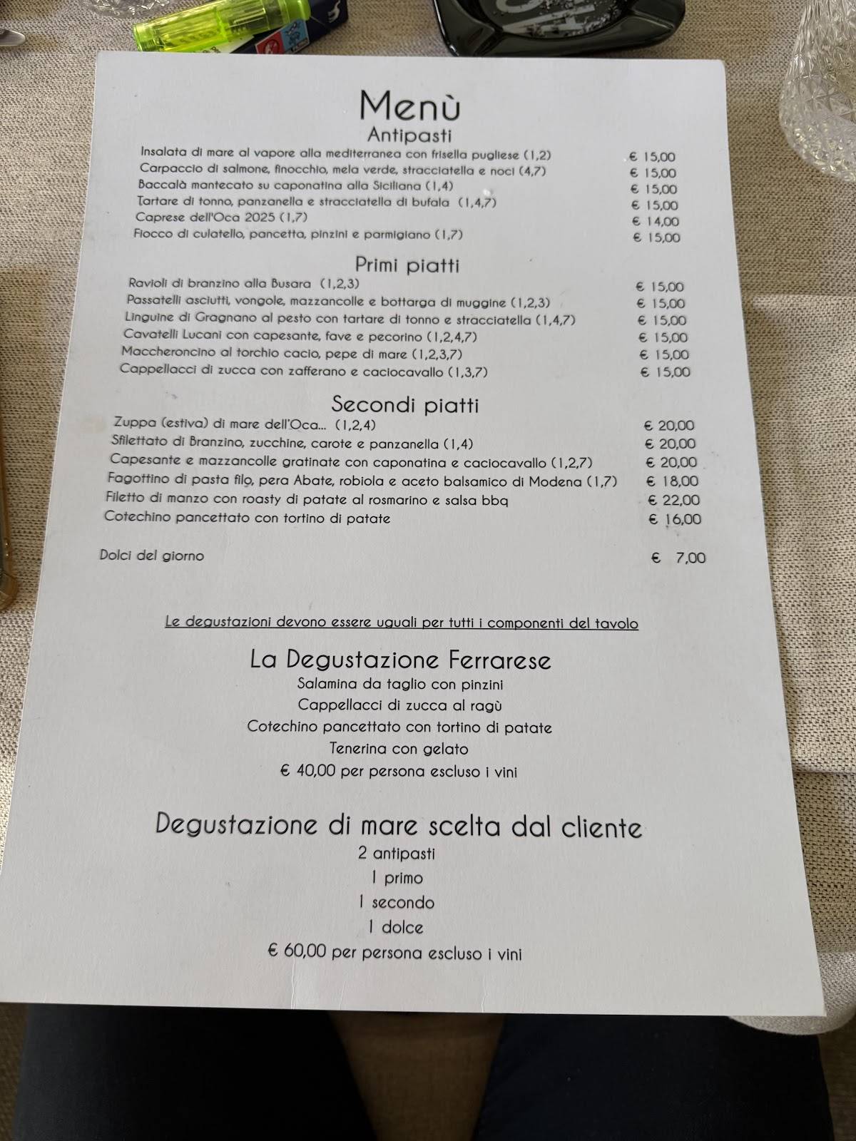Menu di Ristorante l'Oca Giuliva - Cucina e Cantina 