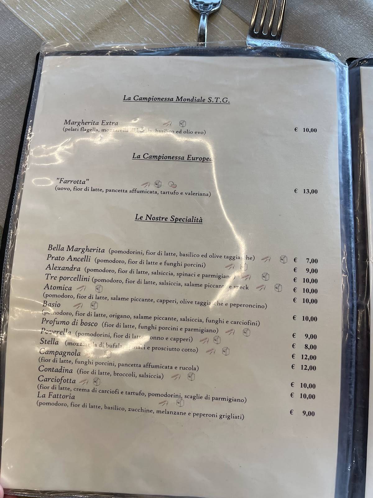 Menu di Ristorante Pizzeria Braceria La Fattoria 