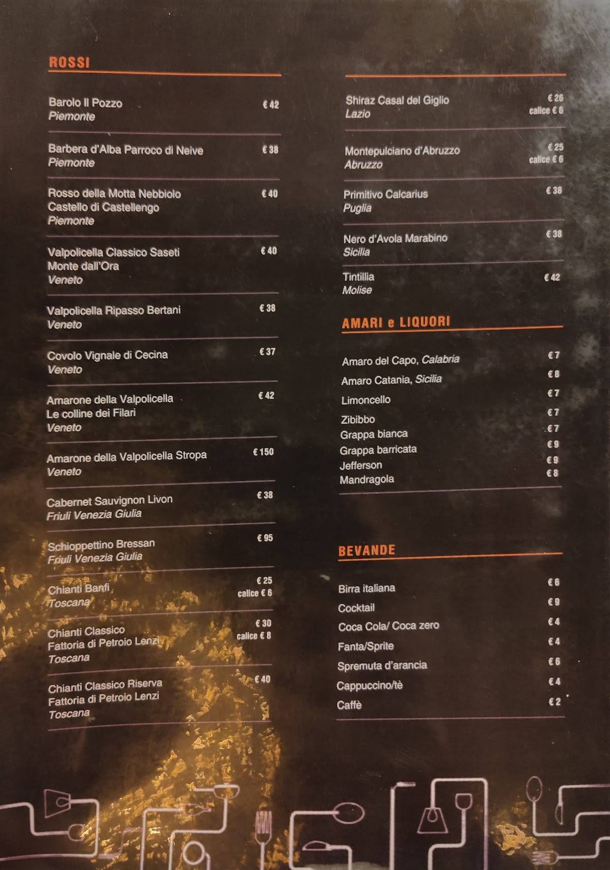 Menu de Culinaria