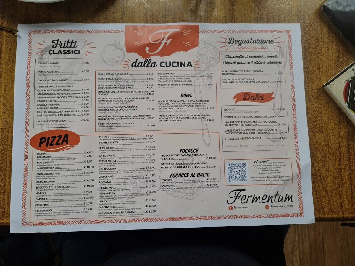 Menu di Fermentum 