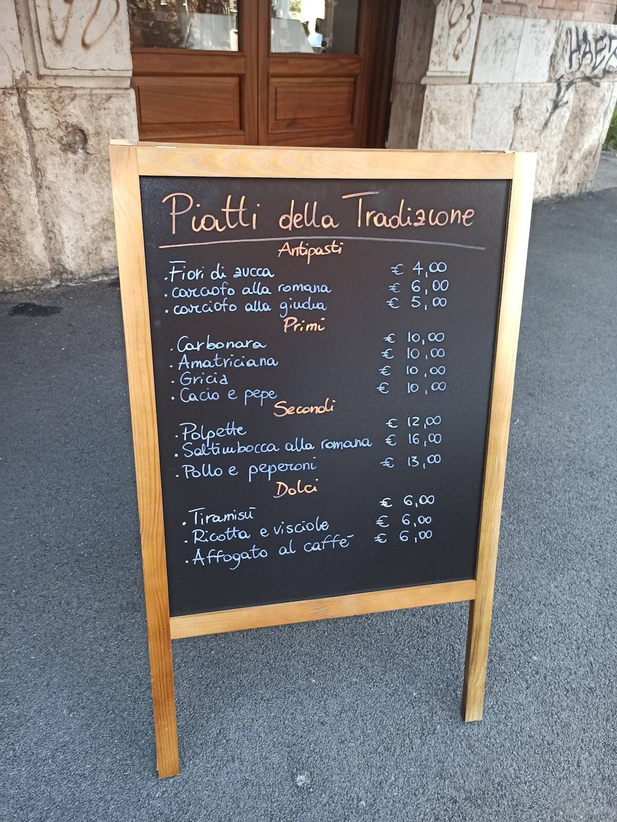 Menu di ULISSE dal 1927 