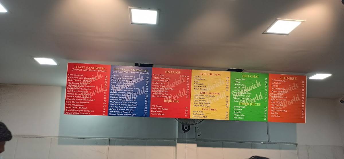 Sandwich World. ಸ್ಯಾಂಡ್ವಿಚ್ ವರ್ಲ್ಡ್. menu