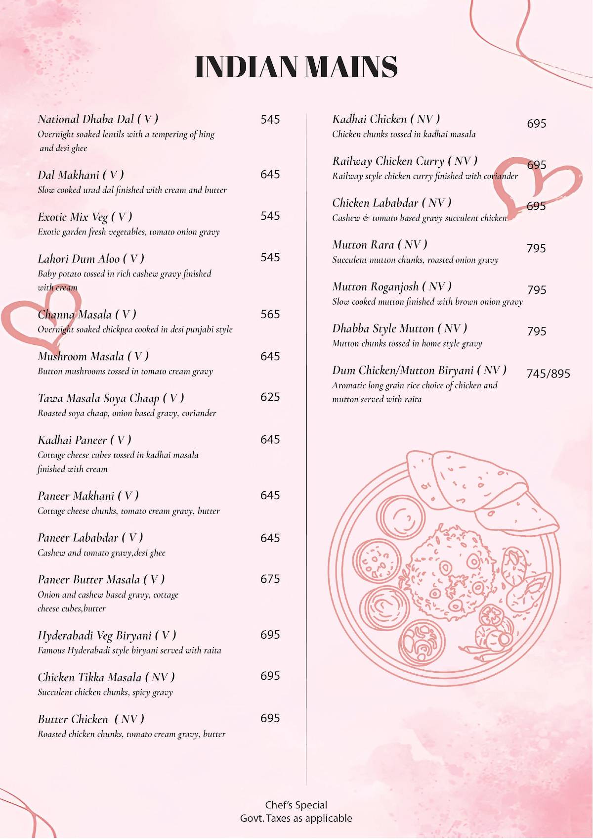 Saucy Cocktail Garden – Restaurant in Rajouri Garden Party Place in Rajouri Garden Bar in Rajouri Garden menu