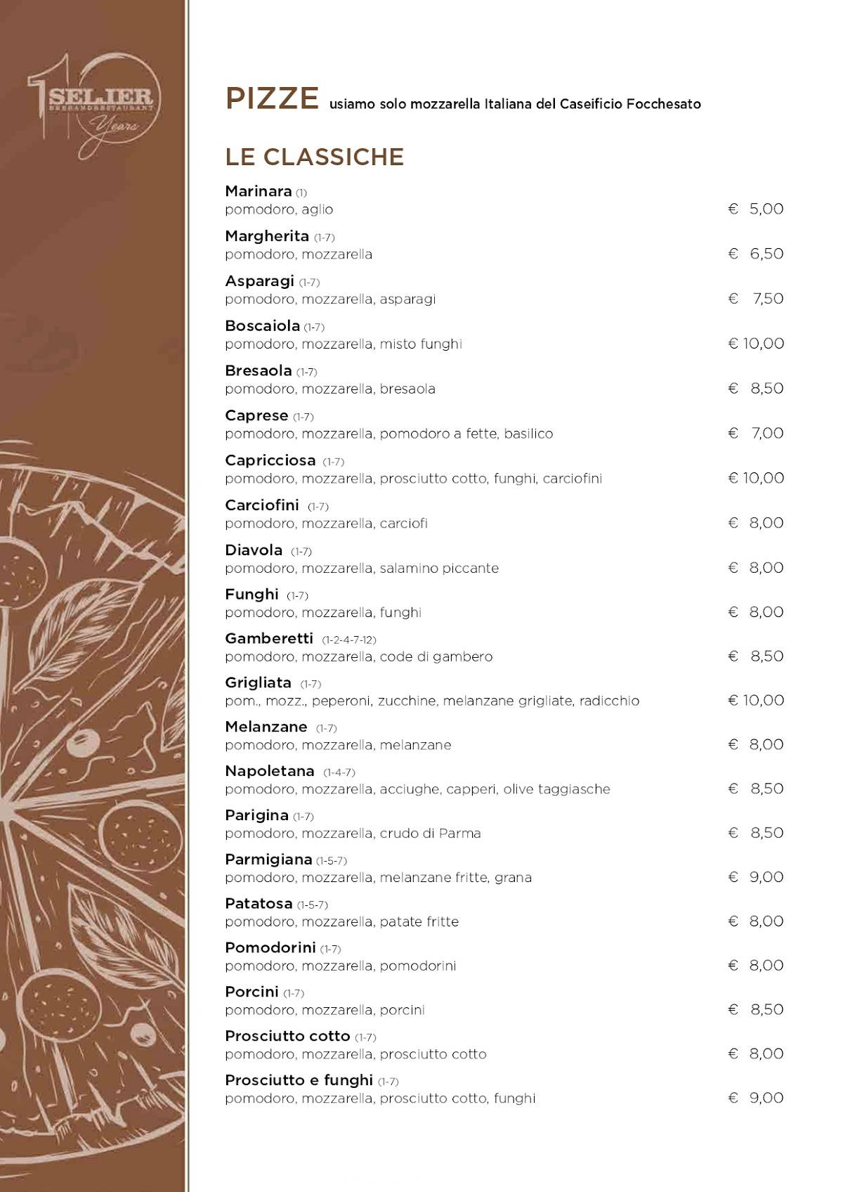 Menu di Seller 