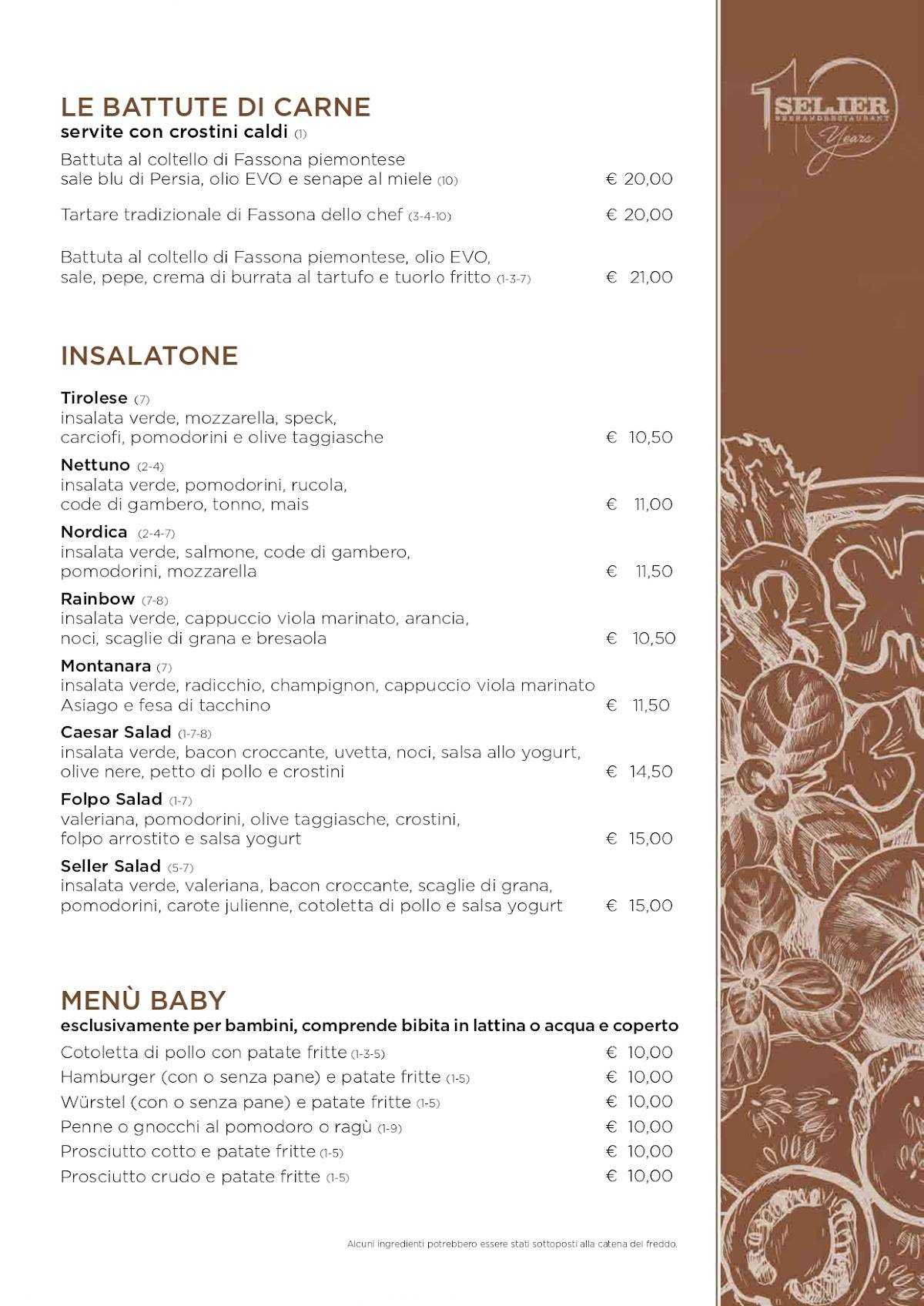 Menu di Seller 