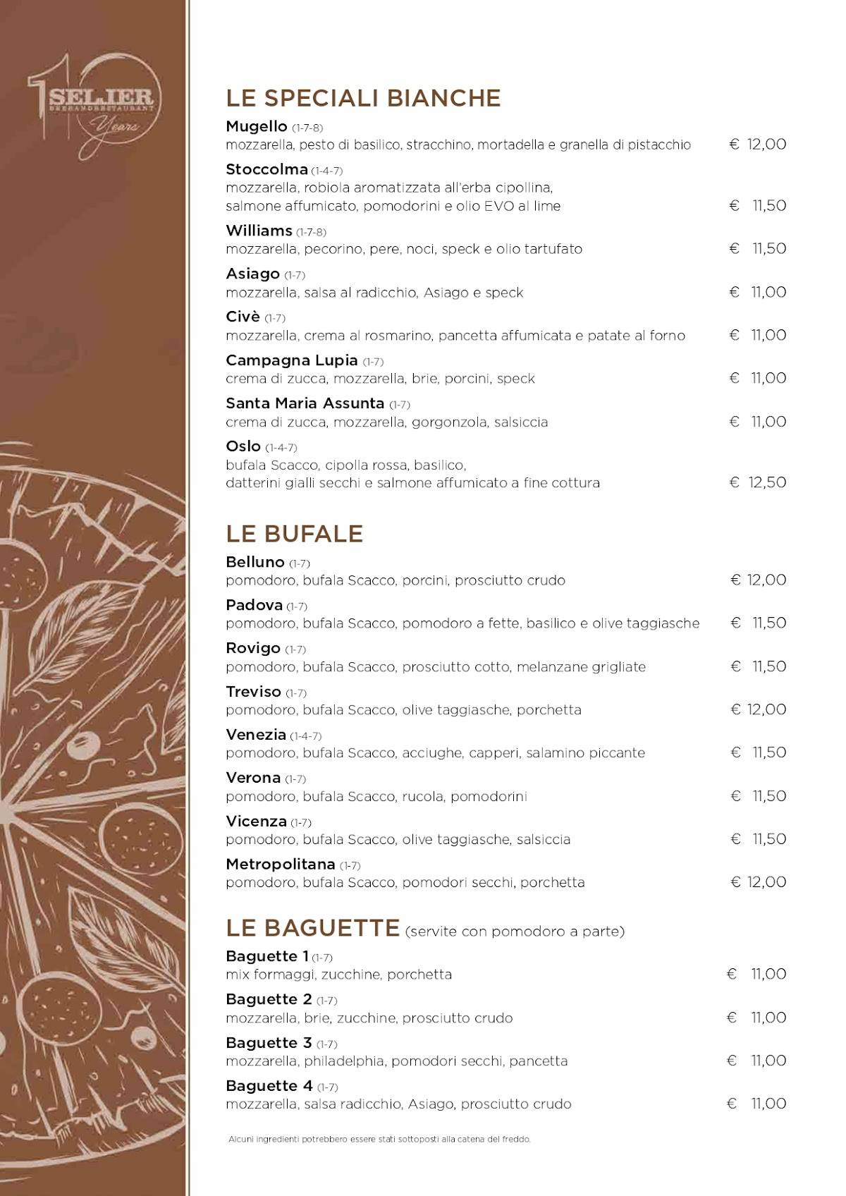 Menu di Seller 