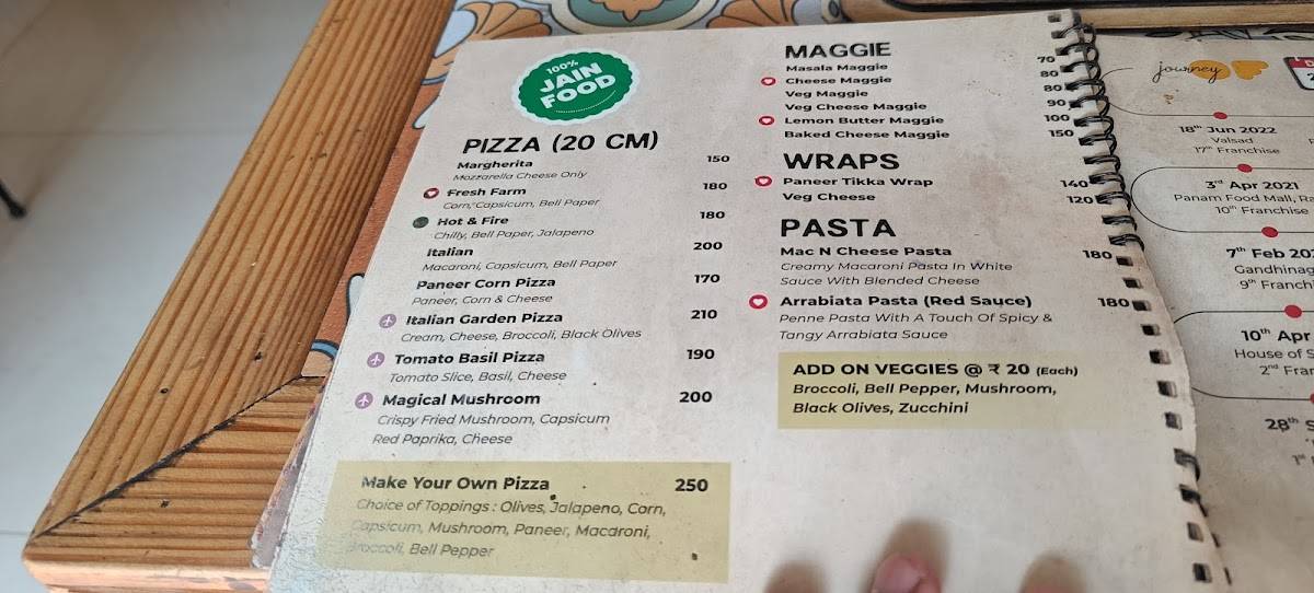 Size Zero Cafe menu