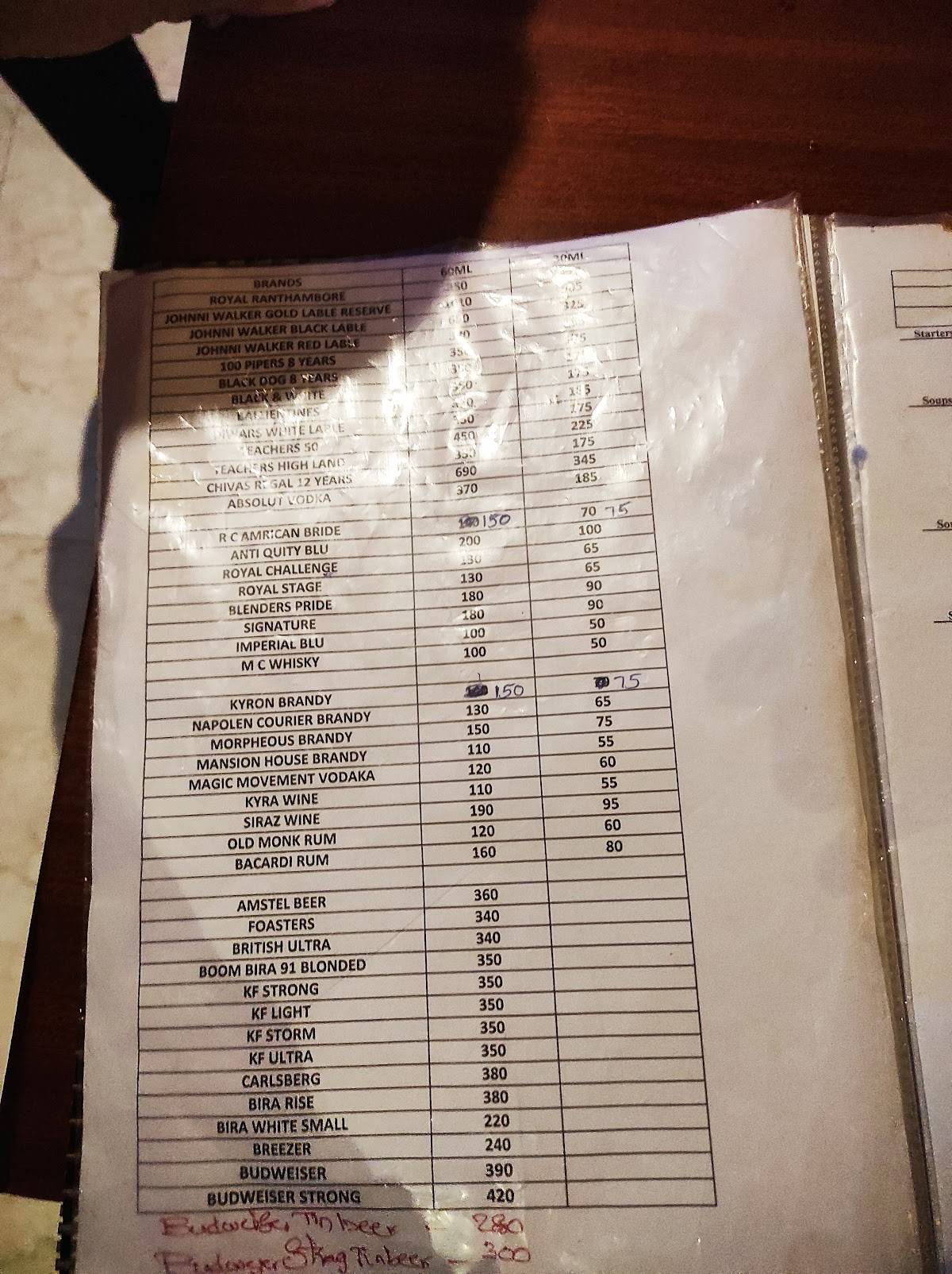 Sri Hridaya Inn menu