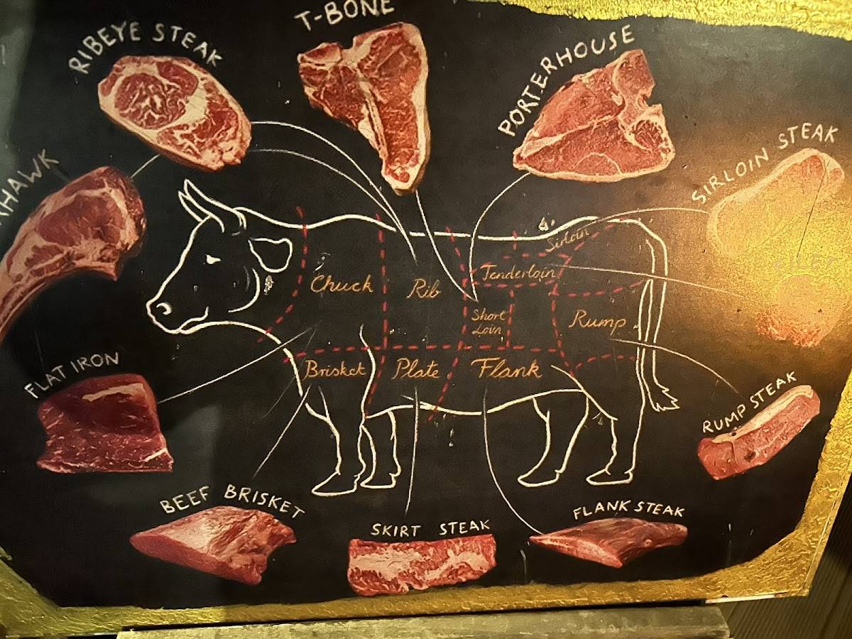 Menu di SteakHouse Pfeffermühle 