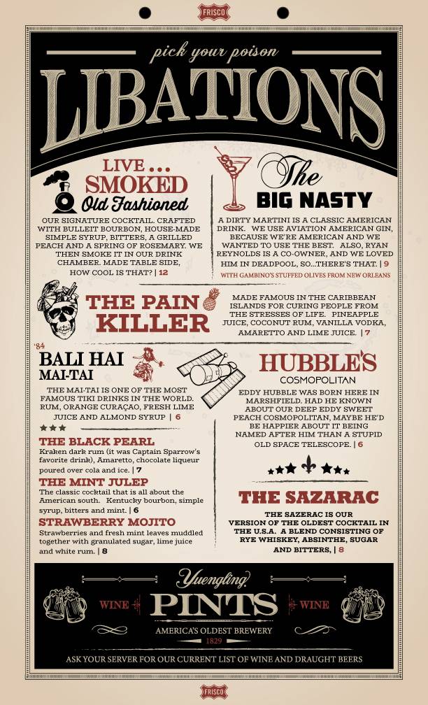 Menu at The Jackson Grille steakhouse, Marshfield