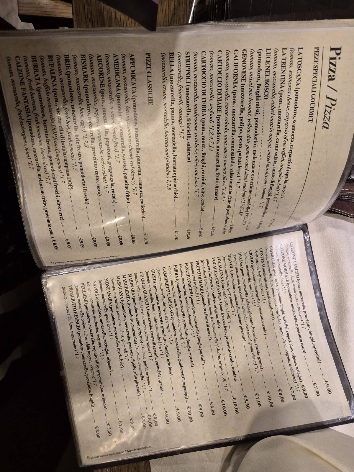 Menu di Strippoli Milano 