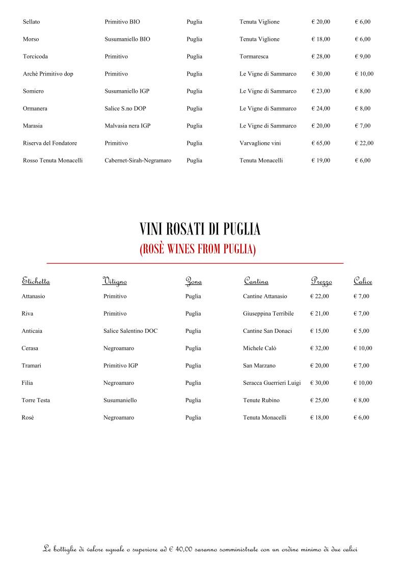 Menu di Tabisca "il Vico dei Tagliati" 