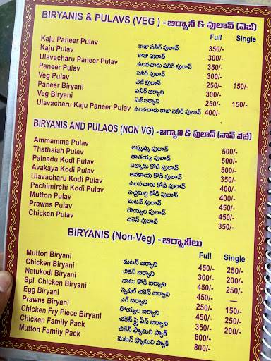 Teluginti Ruchulu menu