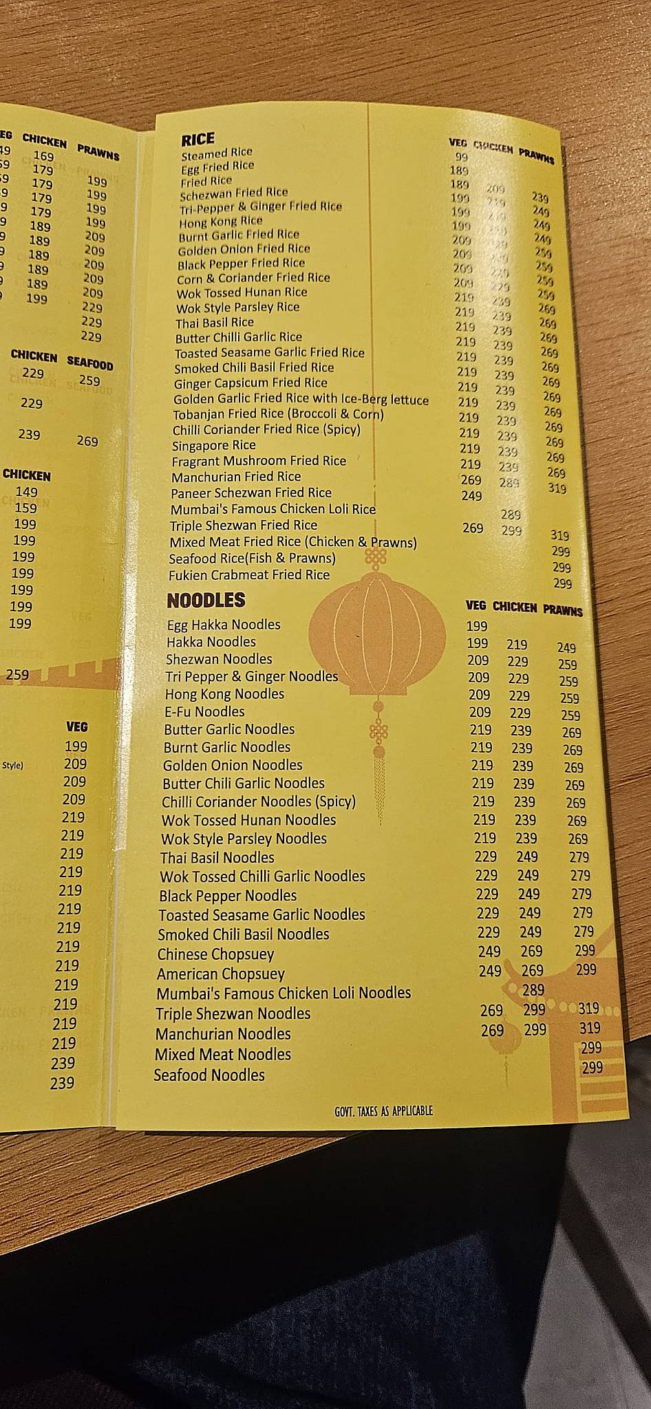 The Chinese Wok menu