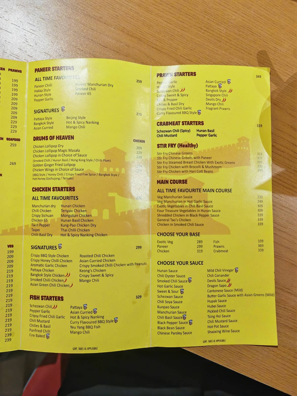 The Chinese Wok menu