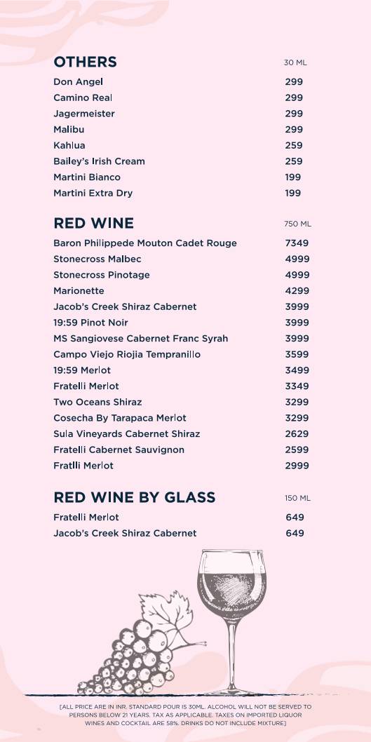 The Square - Multicuisine Restaurant in Chennai menu