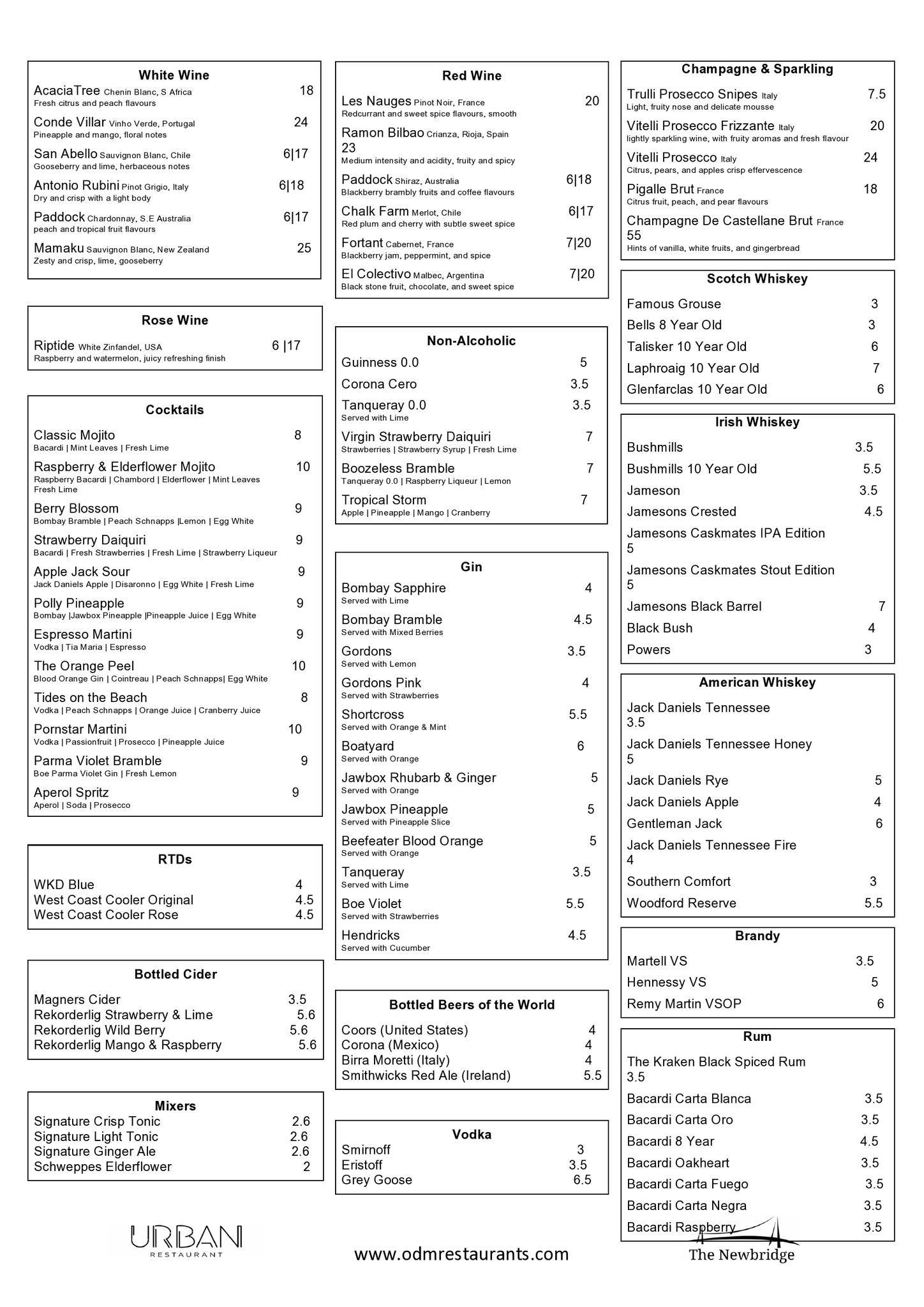 Menu at The Tides Restaurant, Portrush