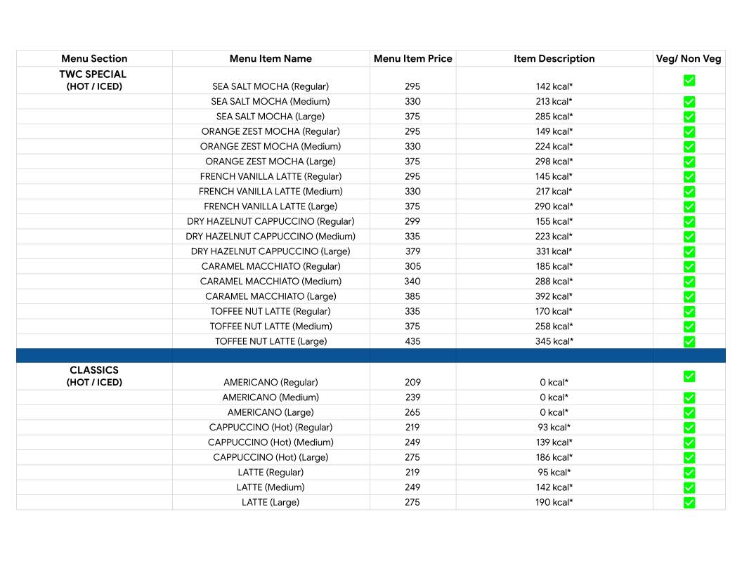 Third Wave Coffee menu
